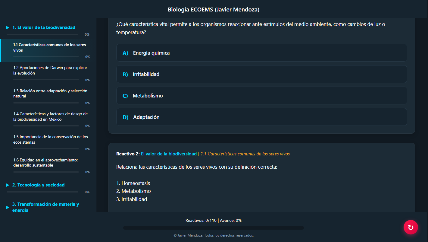 Captura de pantalla de Biología ECOEMS