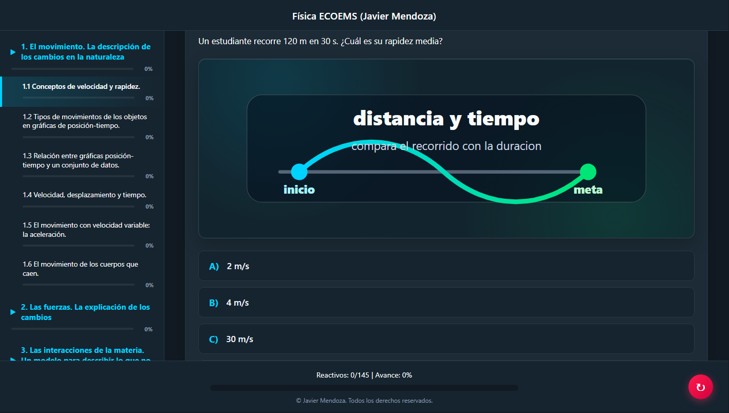 Captura de pantalla de Física ECOEMS